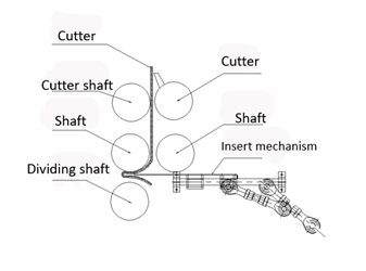 Bag Instant Noodle Production Line Cutting Machine